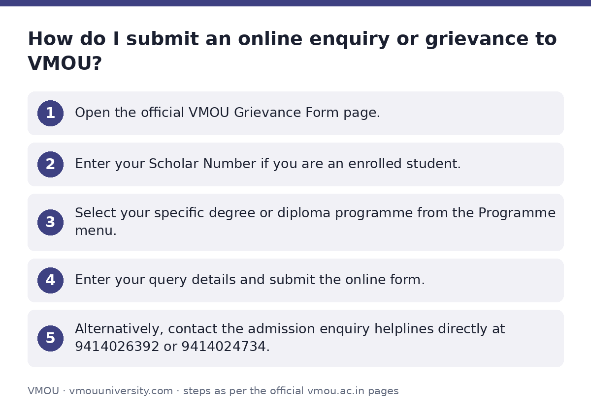 VMOU: How do I submit an online enquiry or grievance to VMOU? — step-by-step